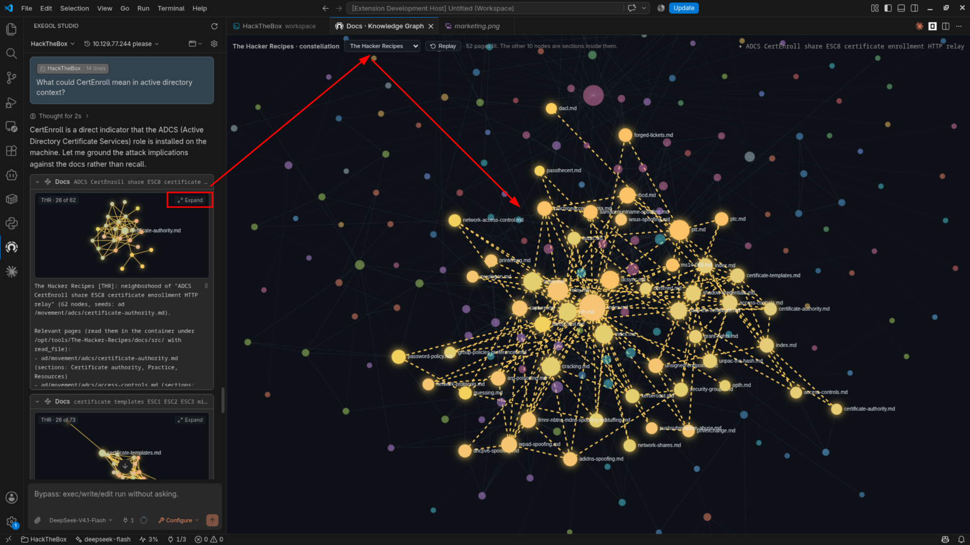 The Atlas constellation showing related documentation pages.