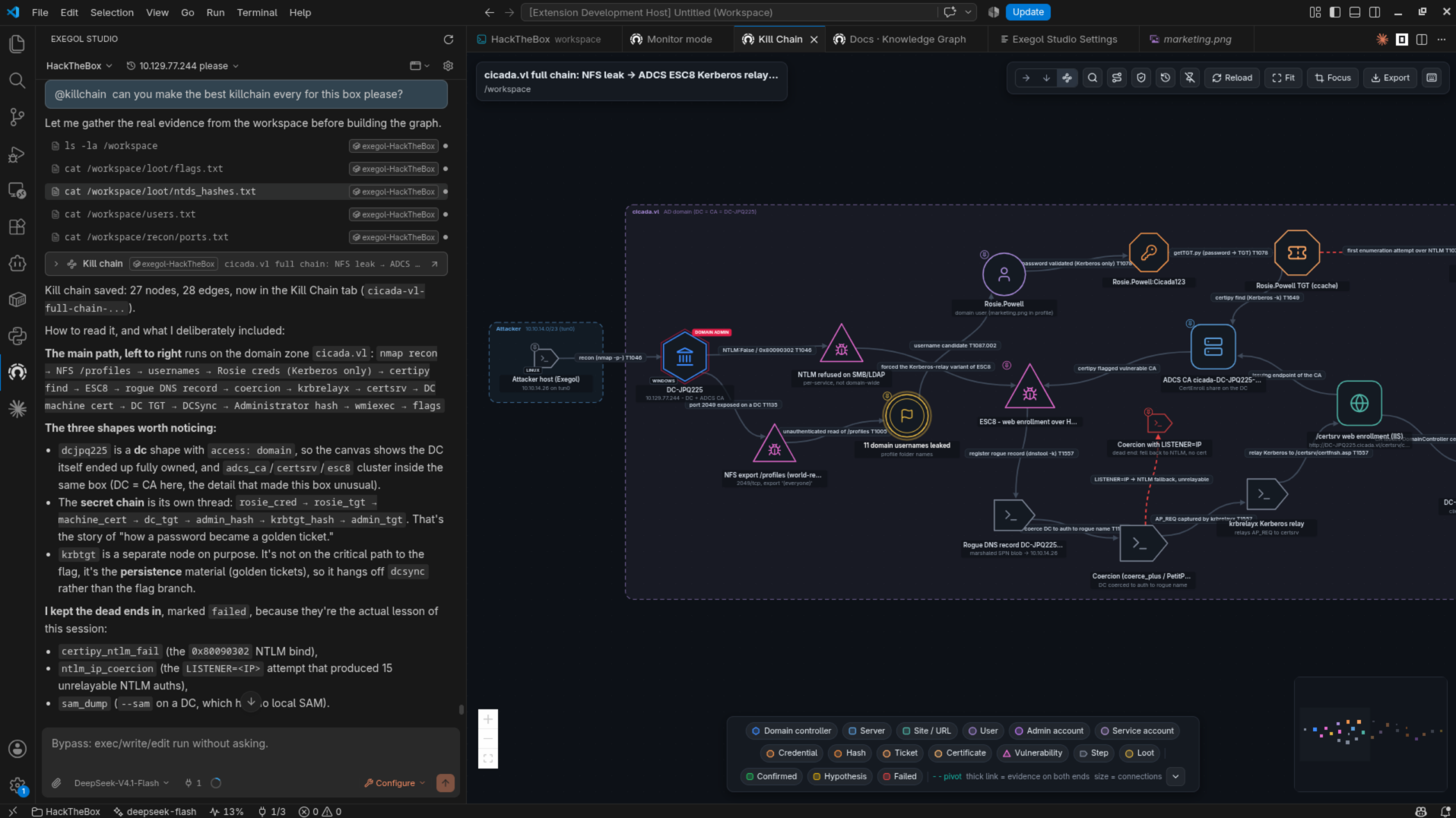 The kill-chain request in chat and the graph opened in a Studio tab.